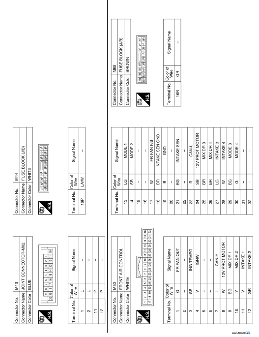 Nissan Rogue Service Manual: Wiring diagram - Manual air conditioning